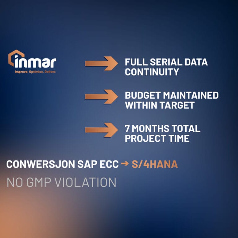 SAP&nbsp;ECC  to&nbsp;S/4HANA conversion in&nbsp;7 months without violating GMP
